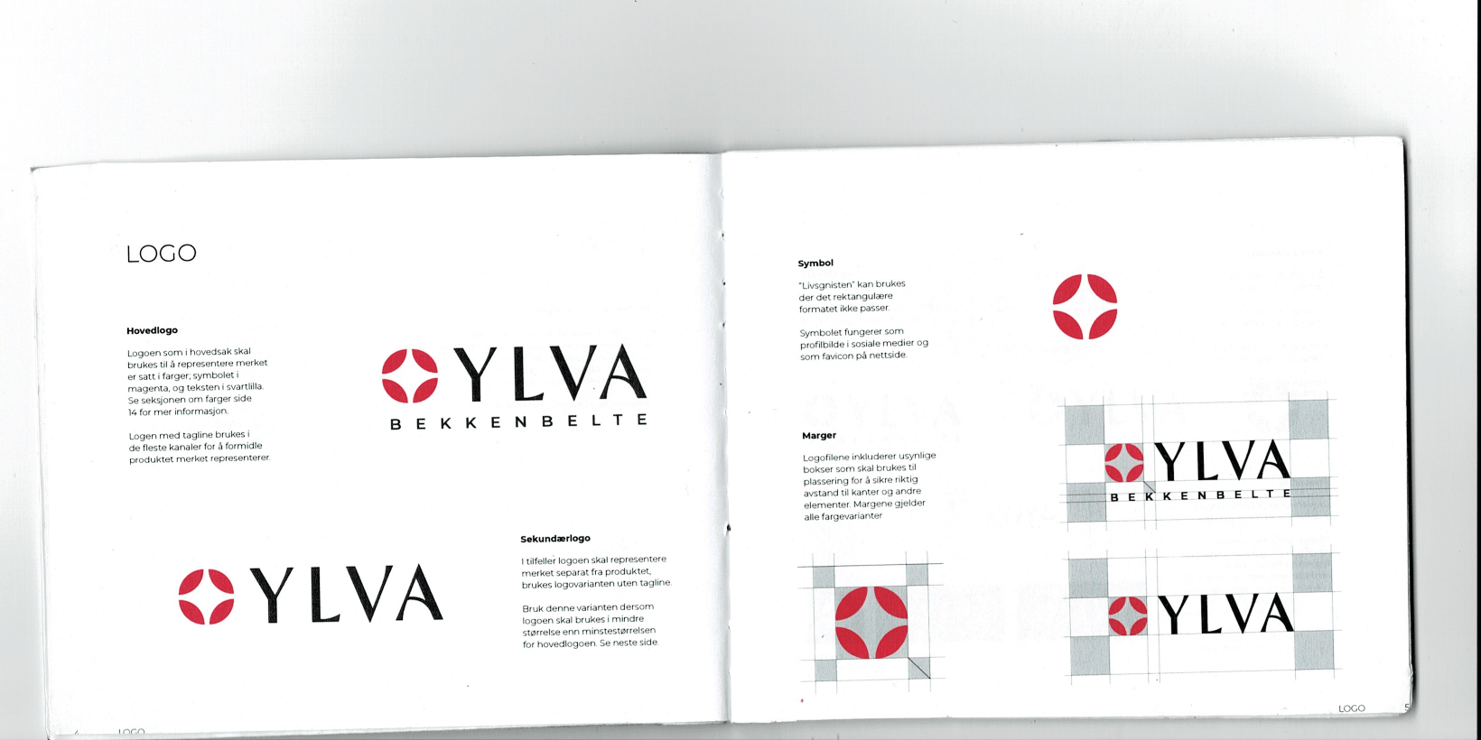 ylva designmanual