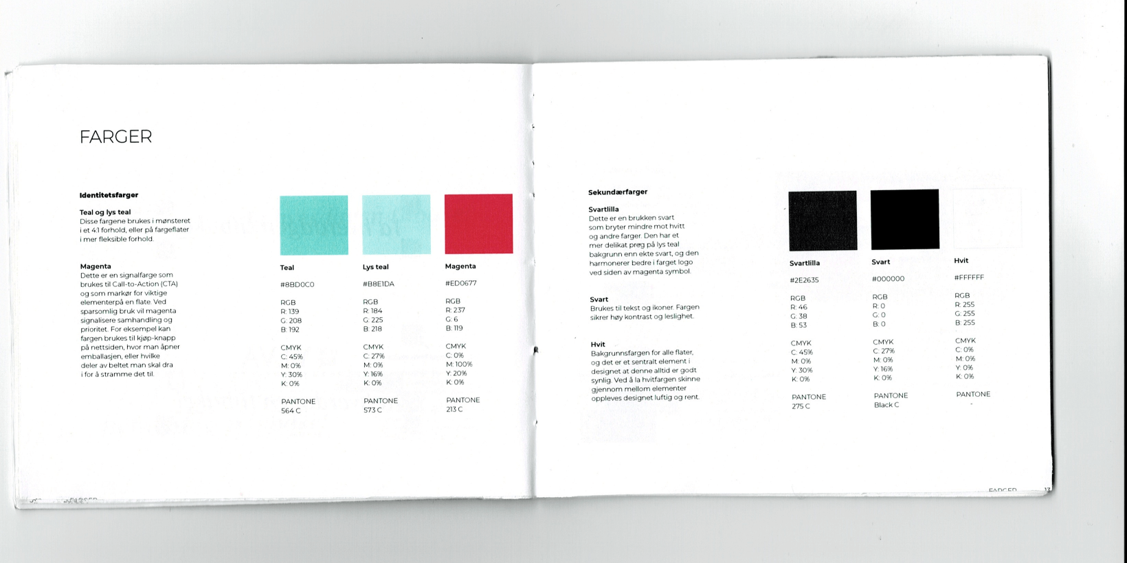 ylva designmanual